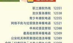 承德新闻爆料电话号码,号码背后的故事与真相