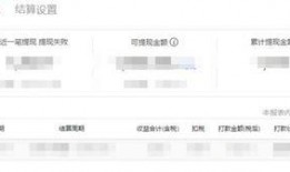 今日头条爆料需要费用吗