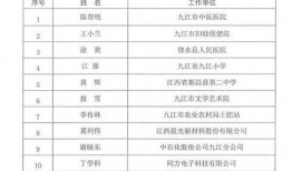 九江今日爆料新闻视频,惊曝重大事件，真相令人震惊！