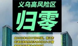 义乌疫情新闻爆料,多区域检测发现阳性病例，防控措施升级