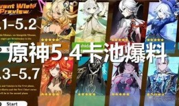 原神3.7卡池最新爆料,神秘新角色登场，强力五星阵容引期待