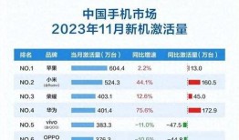 国内爆料大咖排行榜最新,风云变幻，谁主沉浮？