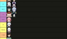 原神卡池爆料最新表,神秘角色即将登场，惊喜连连！