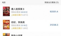 娱乐圈每日爆料微博,明星动态揭秘，幕后故事大公开