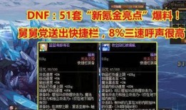 dnf最新爆料西装图片,西装造型惊艳亮相，游戏角色时尚新风尚