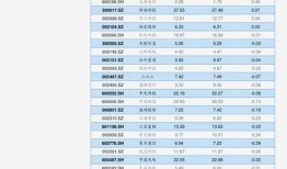 最新预热爆料配方表,独家配方表大公开，美味与健康并存！