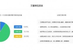 敢爆料娱乐圈的自媒体,自媒体大V的独家爆料风暴