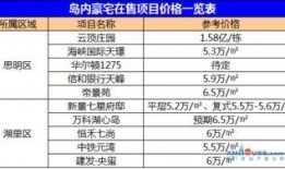 台湾首富爆料视频播放网站,独家爆料视频播放网站背后的惊人内幕