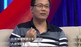 卓伟爆料娱乐圈活跃,卓伟爆料揭秘明星幕后真相