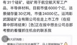 运鸿原始股最新爆料,市场风云再起，投资机遇与风险并存