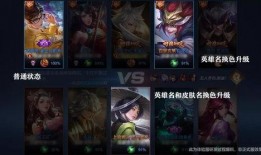 aov升级皮肤最新爆料