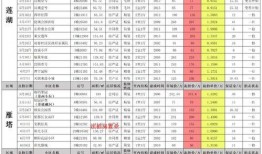 西安饭店爆料案件最新消息,真相逐步浮出水面