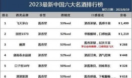 国内爆料大咖排行榜最新,风云变幻，谁主沉浮？